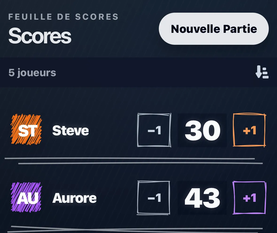 Scores Screenshot
